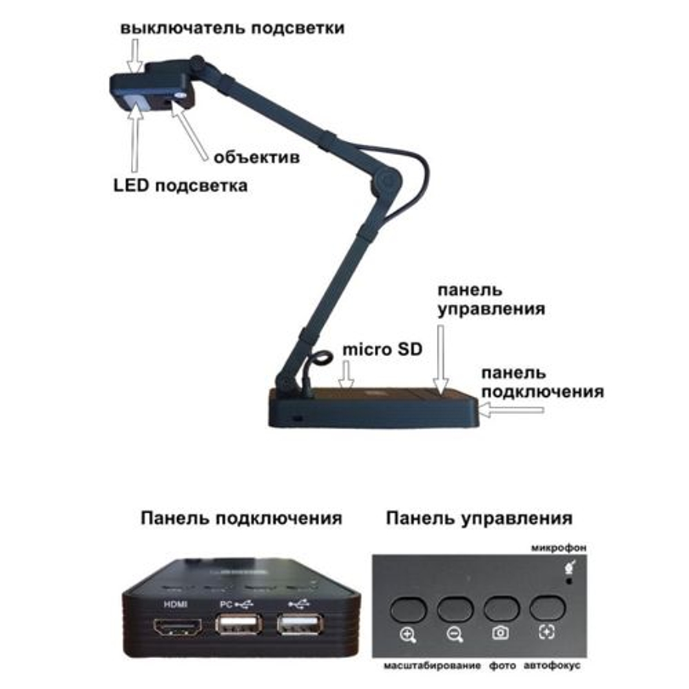 Документ-камера Classic Solution DC11a3h