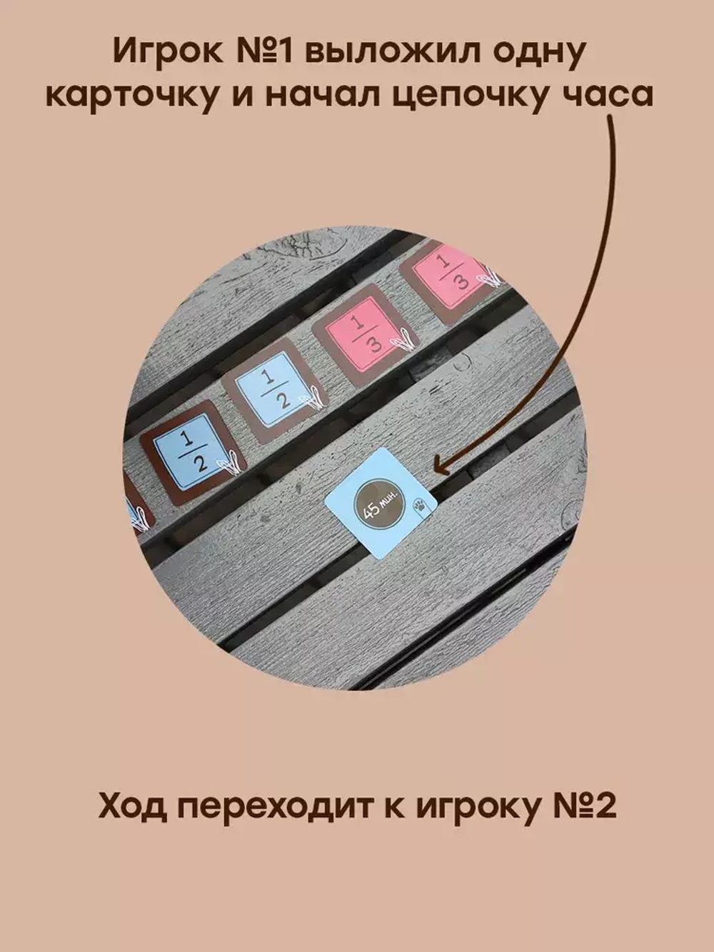 Частики