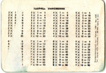 Календарик 1988 г. Таблица умножения. Стерео. Кот Леопольд XF