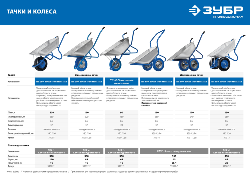 ЗУБР ПТ-500, 110 л, 260 кг, в коробке, двухколесная, П-образная ручка, полиуретановые колеса, строительная тачка, Профессионал (39914)
