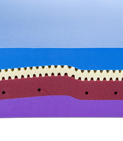 Беспружинный матрас Kamasana Viscool 180x200 до 160кг