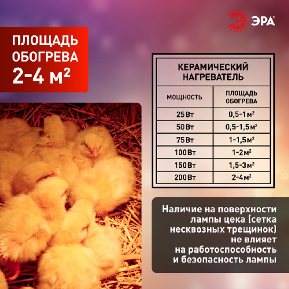 Инфракрасная лампа ЭРА CeramiHeat FITO-200W-НQ керамическая для брудера, рептилий 200 Вт Е27 | Инфракрасные лампы