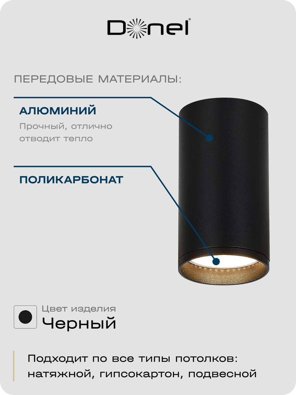 Светильник накладной,  GU10,  D55xH80мм,  IP20,  черный,  без лампы