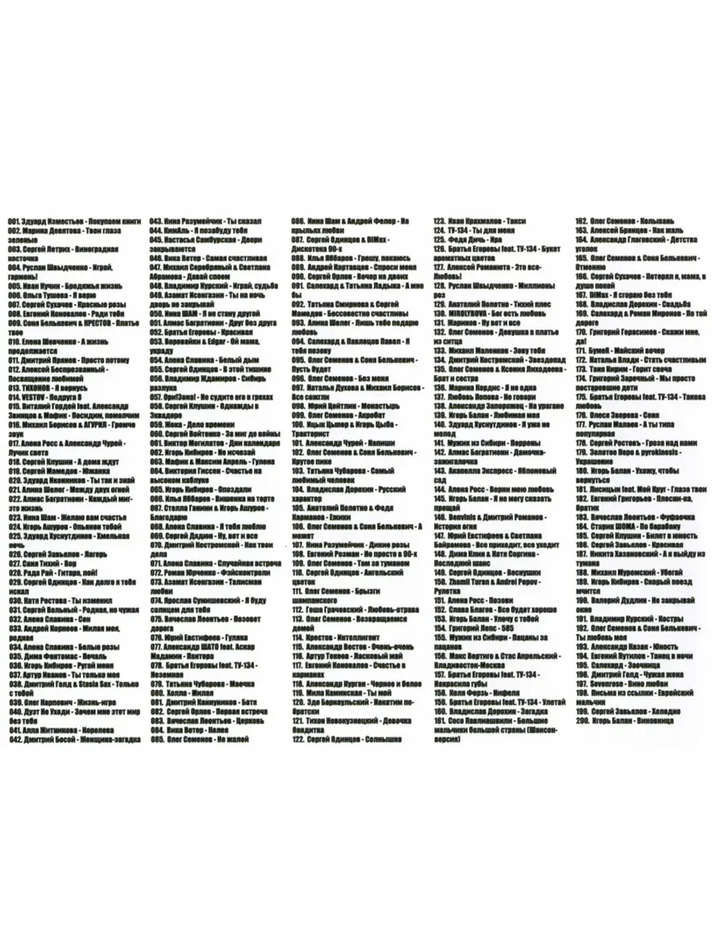 Шансономания (200 хитов) - выпуск 1 (MP3 Флешка)