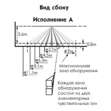 Извещатель охранный потолочный Астра-7 исп.А