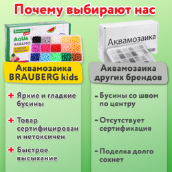 Аквамозаика 15 цветов, 1500 бусин, с трафаретами и инструментами, BRAUBERG KIDS, 664913