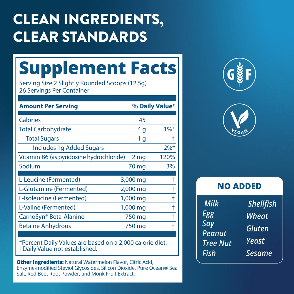 MRM Nutrition, Relow BCAA+G™, средство для восстановления после тренировки, со вкусом арбуза, 330 г (11,6 унции)
