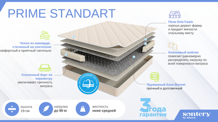 Матрас PRIME Standart