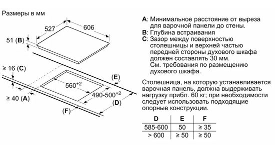 Встраиваемая варочная поверхность BOSCH PXE601DC1E