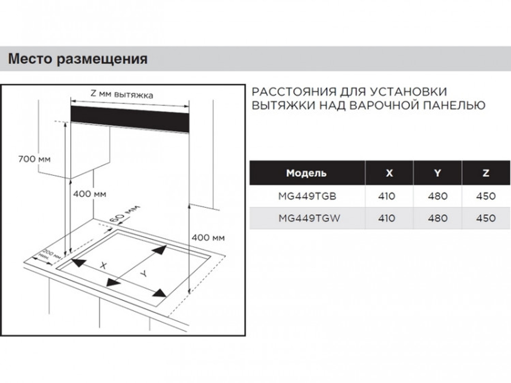 Варочная панель Midea MG449TGW газовая