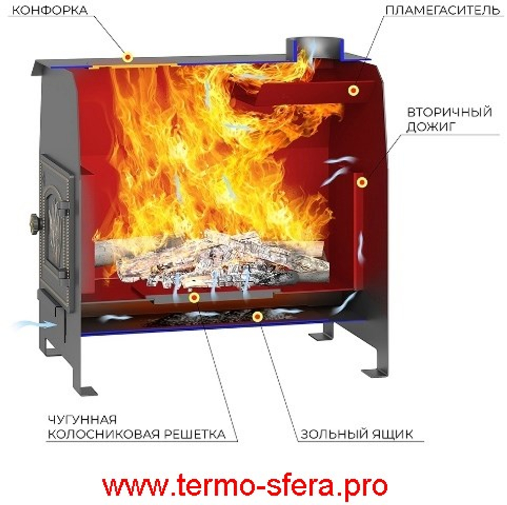 Печь отопительная Везувий "Комфорт 200" (ДТ-3)