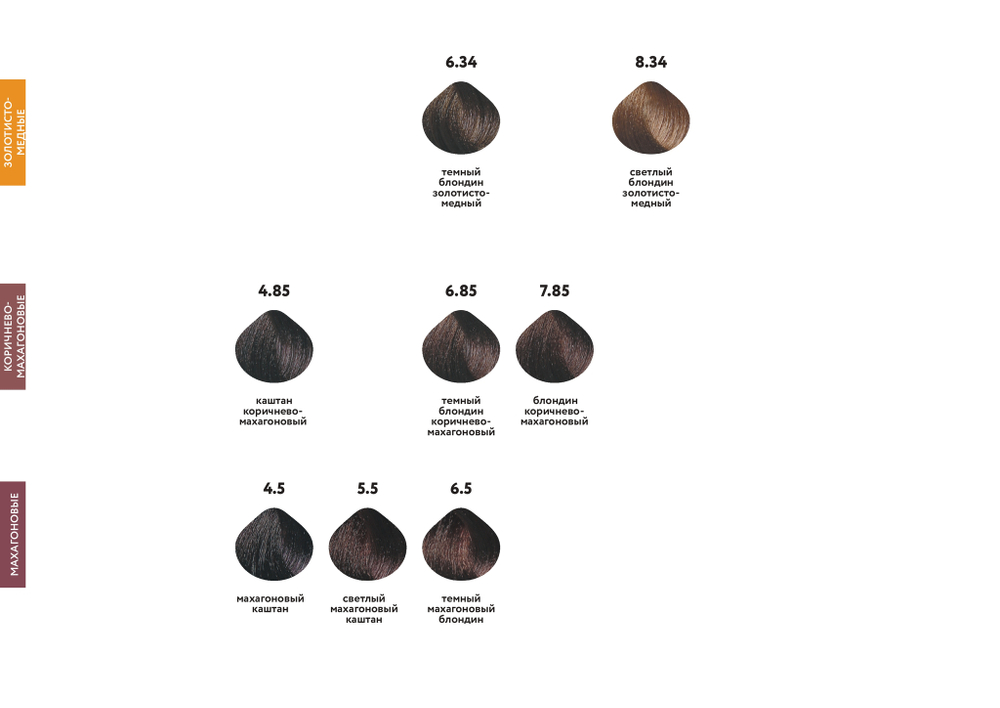 6.44 крем-краска KAARAL Baco Color Collection тёмный интенсивный медный блондин - 100 мл.