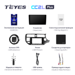 Teyes CC2L Plus 9"для KIA Rio 4 K3 2011-2015 (прав)