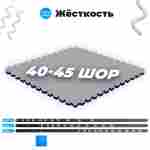 ЭВА-плитка чёрно-серая 100×100×3 см - мягкий коврик-пазл, плетёнка, 50 шт.
