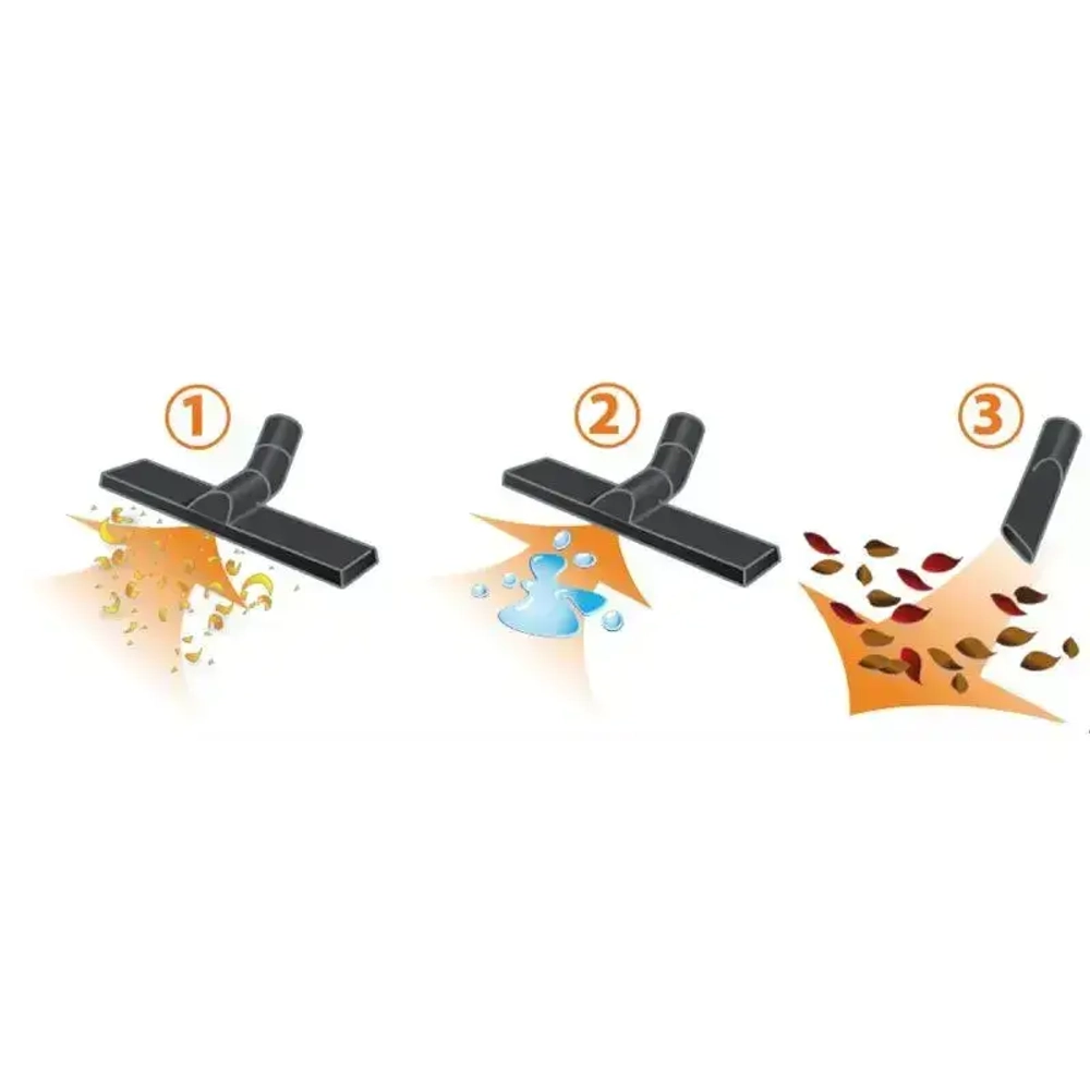 Пылесос строительный промышленный для влажной и сухой уборки Dexter VOD1420SF, 1400 Вт, 20 л