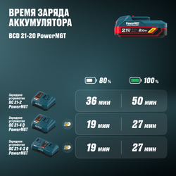 Аккумулятор ALTECO BCD 21-20 PowerMGT
