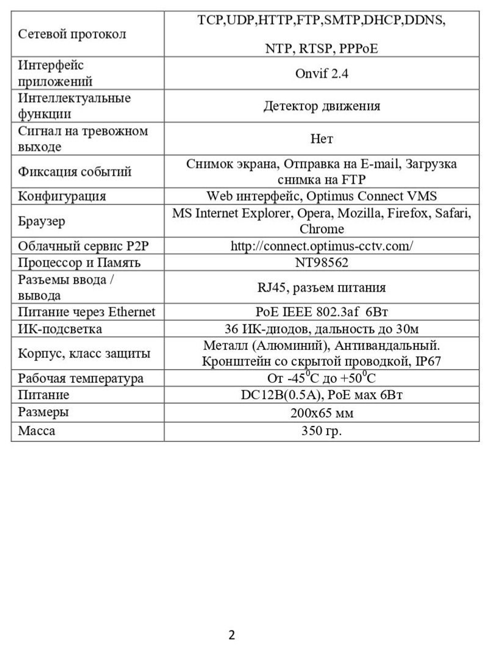 Видеокамера Optimus IP-E014.0(2.8)P_V.1 (b)