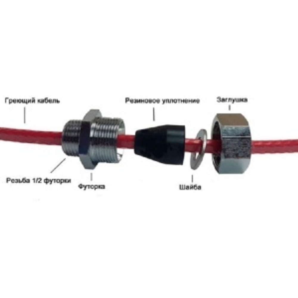 Кабель греющий Heat Cables10вт (50м)