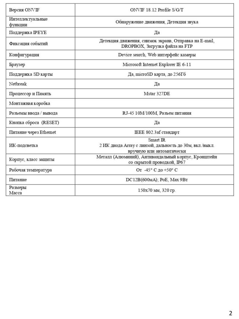 Видеокамера Optimus Basic IP-P012.1(2.8)MD