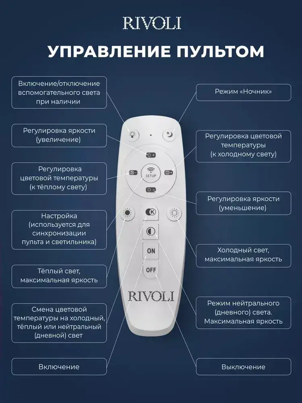 Люстра потолочная светодиодная с пультом ДУ Rivoli белая 56Вт 2800-6300К, светильник на кухню, в детскую, в спальню