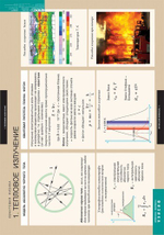 Комплект таблиц "Квантовая физика" (8 табл.)