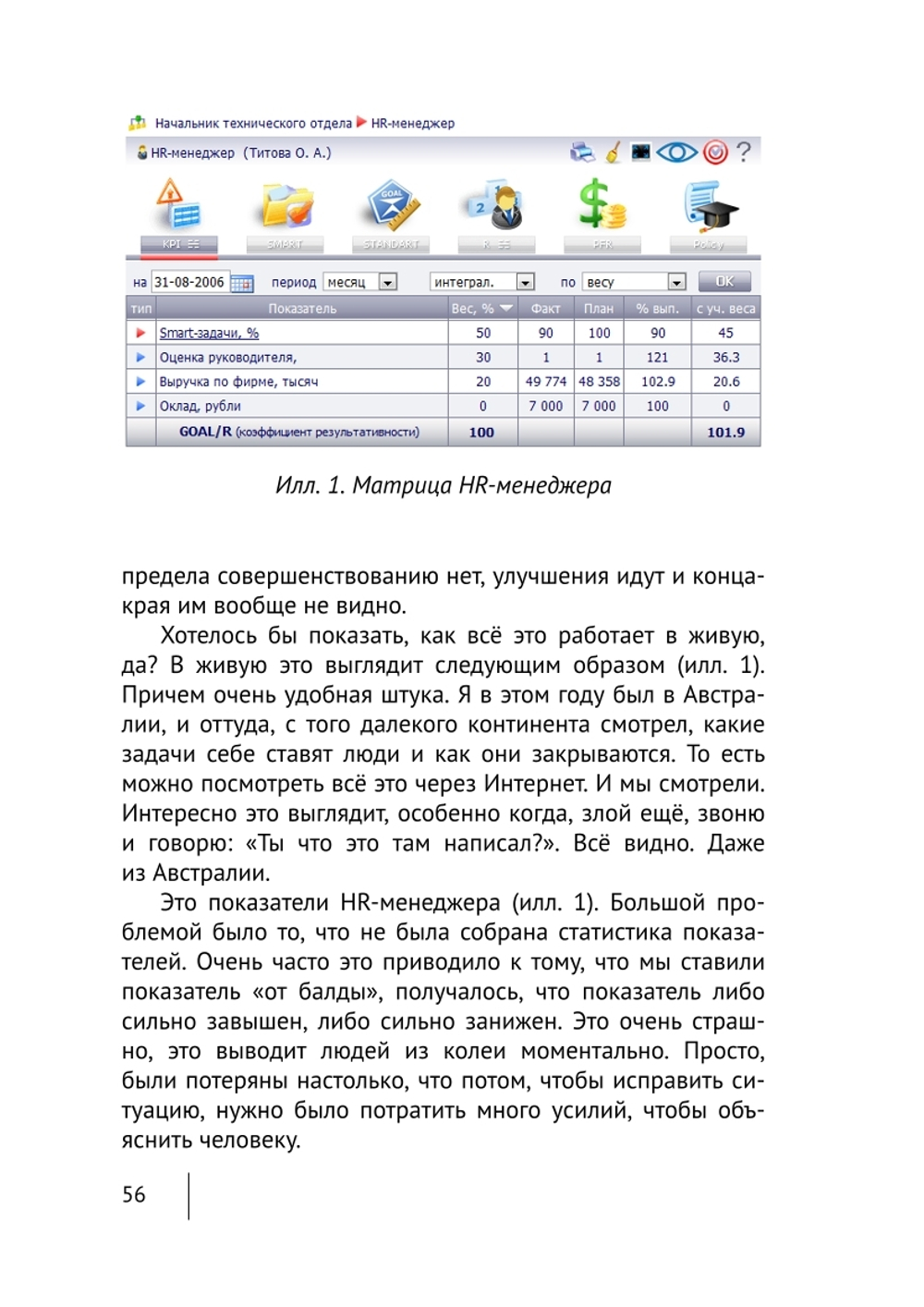 Cборник KPI-DRIVE #6 / KPI и Производство #2