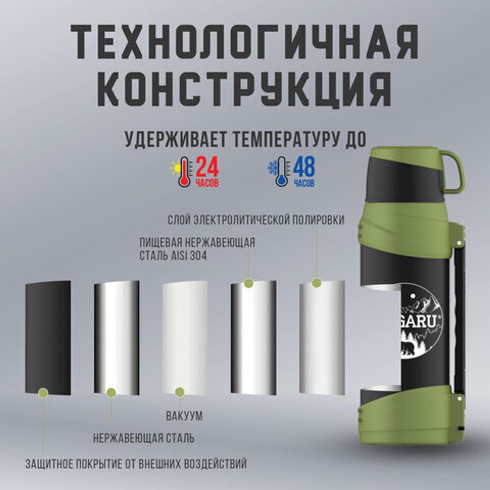 Термос классический, нержавеющая сталь, 2 л, черно-оливковый, 2 кружки, ручка + ремешок, TAIGARU, 608816