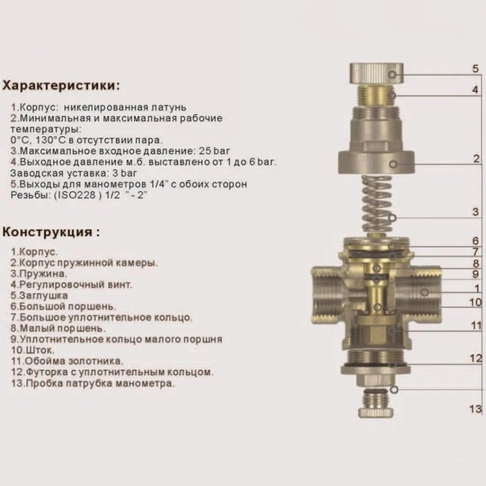 Редуктор давления 11/2 с отверстием под манометр 1/4 TIM BL2806B