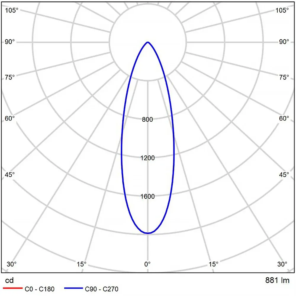 Светодиодный модуль диммируемый Arte Lamp ORE