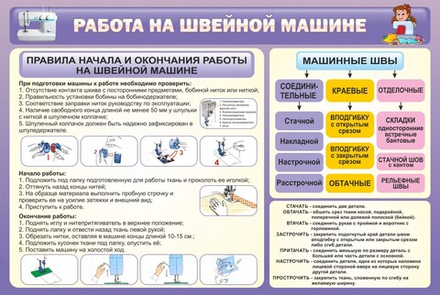 Стенд "Работа на швейной машине"
