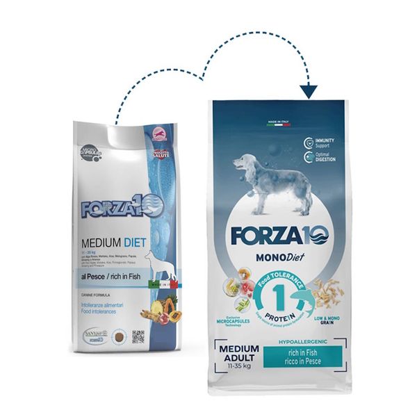 Сухой гипоаллергенный корм Forza 10 Monodiet Adult MEDIUM Dog Fish для собак средних пород с рыбой