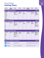 ENGLISH VISION Книга для учителя 3