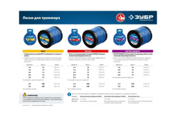 Леска для триммера ЗУБР ЗВЕЗДА Профессионал 2 мм, 15 м 71020-2.0