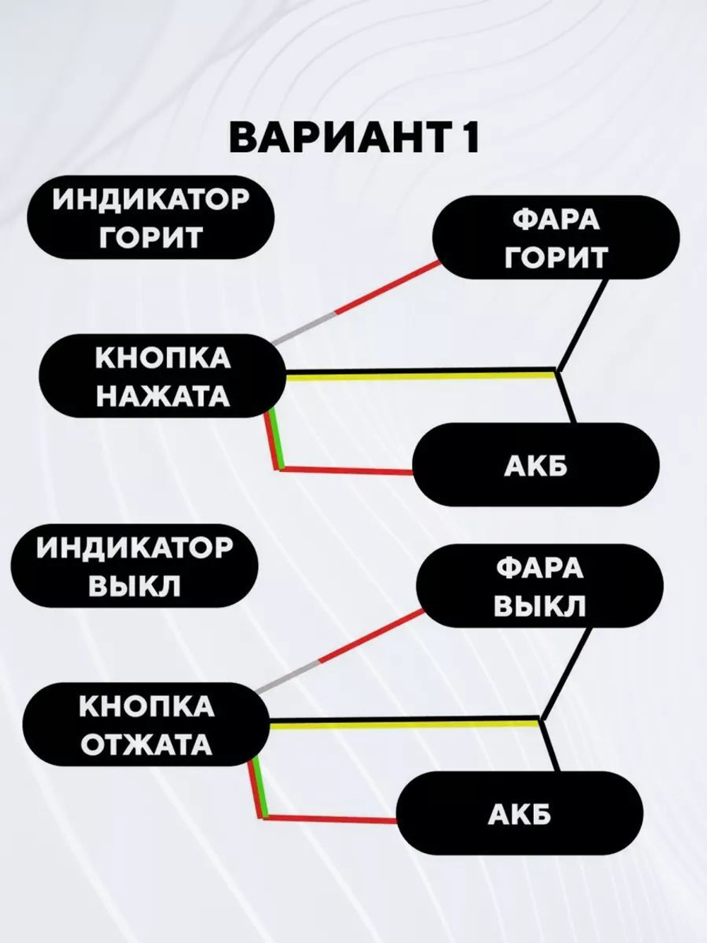 Кнопка вкл/выкл со световым индикатором в алюминиевом корпусе (с фиксацией, 5-жильный кабель)
