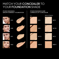 MAC Cosmetics Studio Radiance 24HR Luminous Lift Concealer - Корректор осветляющий оттенок NW11, 11 ml