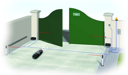 Автоматика для ворот