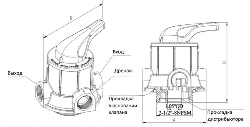 TMF56A Runxin управляющий клапан (1") ручной