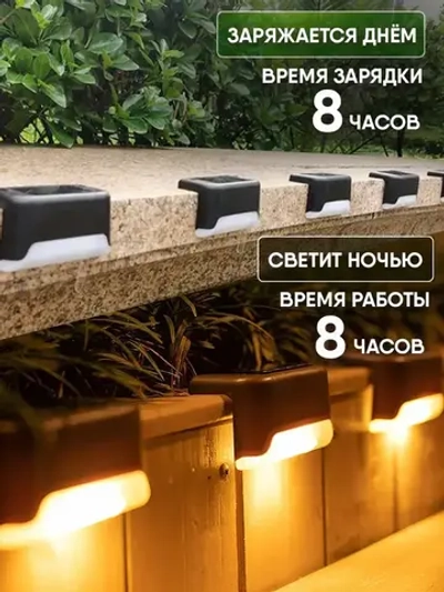 Светильник уличный угловой на солнечных батареях для дачи