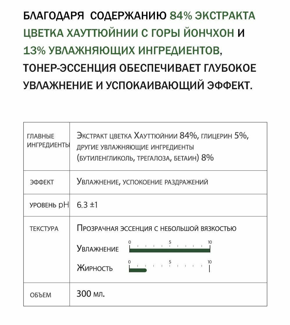 Увлажняющий тонер DERMA FACTORY для лица с экстрактом хауттюйнии, 300 мл.