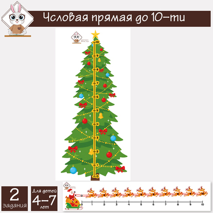 Числовая прямая, линейка, математика