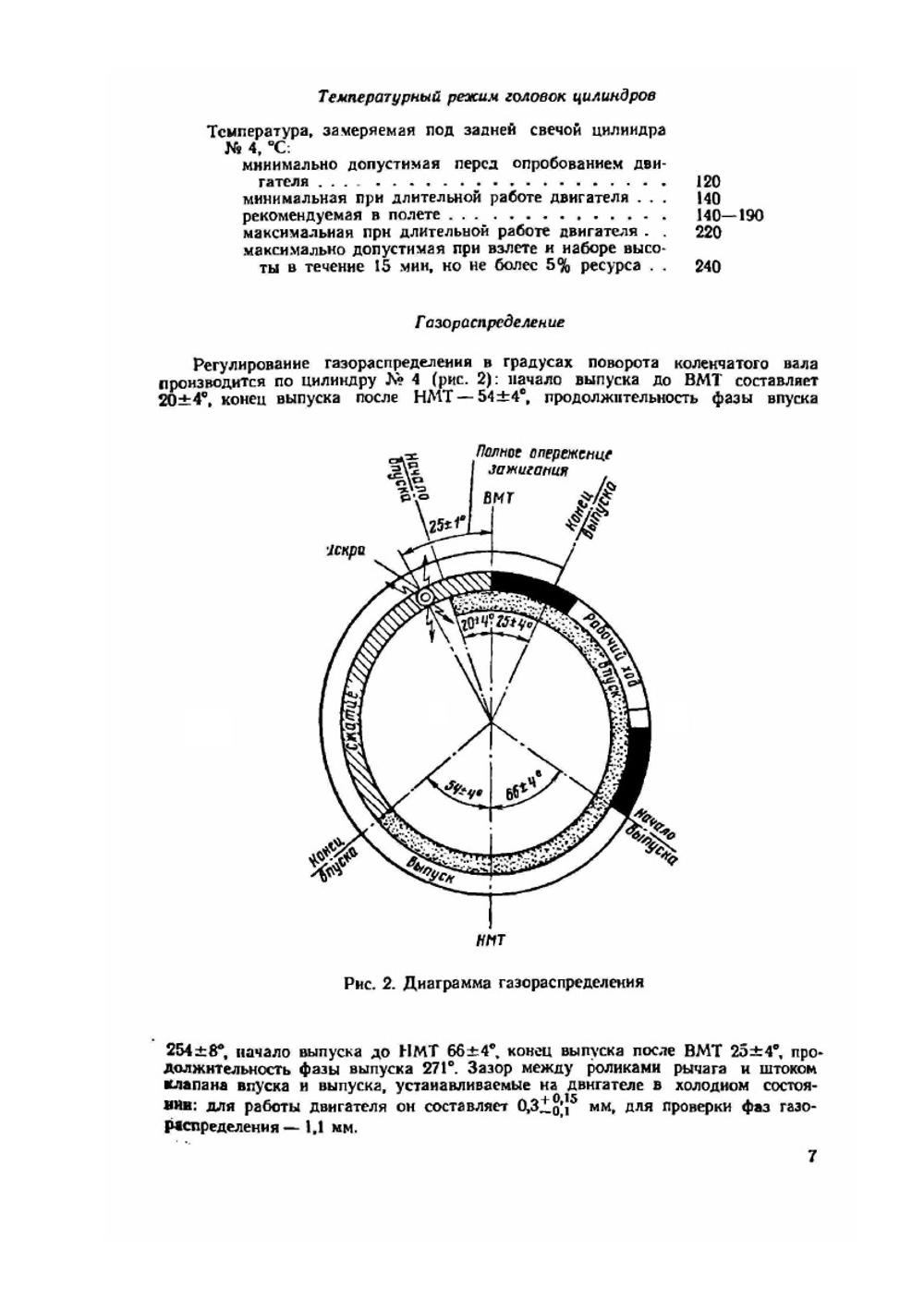 Авиационный двигатель М-14П. Учебное пособие | А.М. Лапшин