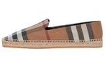 Burberry (Женская размерная сетка)