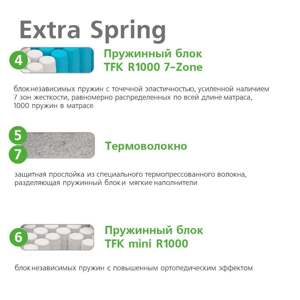 Матрас высокий Extra Spring