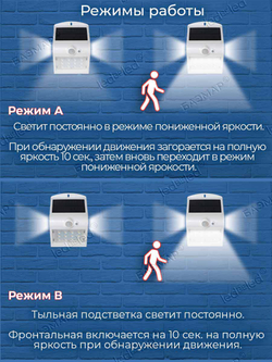 Уличный светильник на солнечной батарее с датчиком движения и света ledBEled 1.5W 220LM 6000К/3000К, настенный светодиодный фонарь