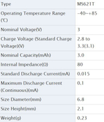 Аккумулятор MS621T FL11E Seiko