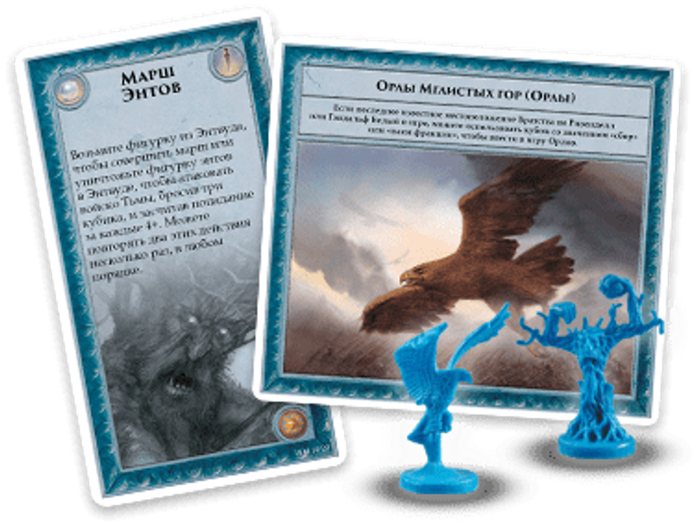 Война кольца. Воины Средиземья