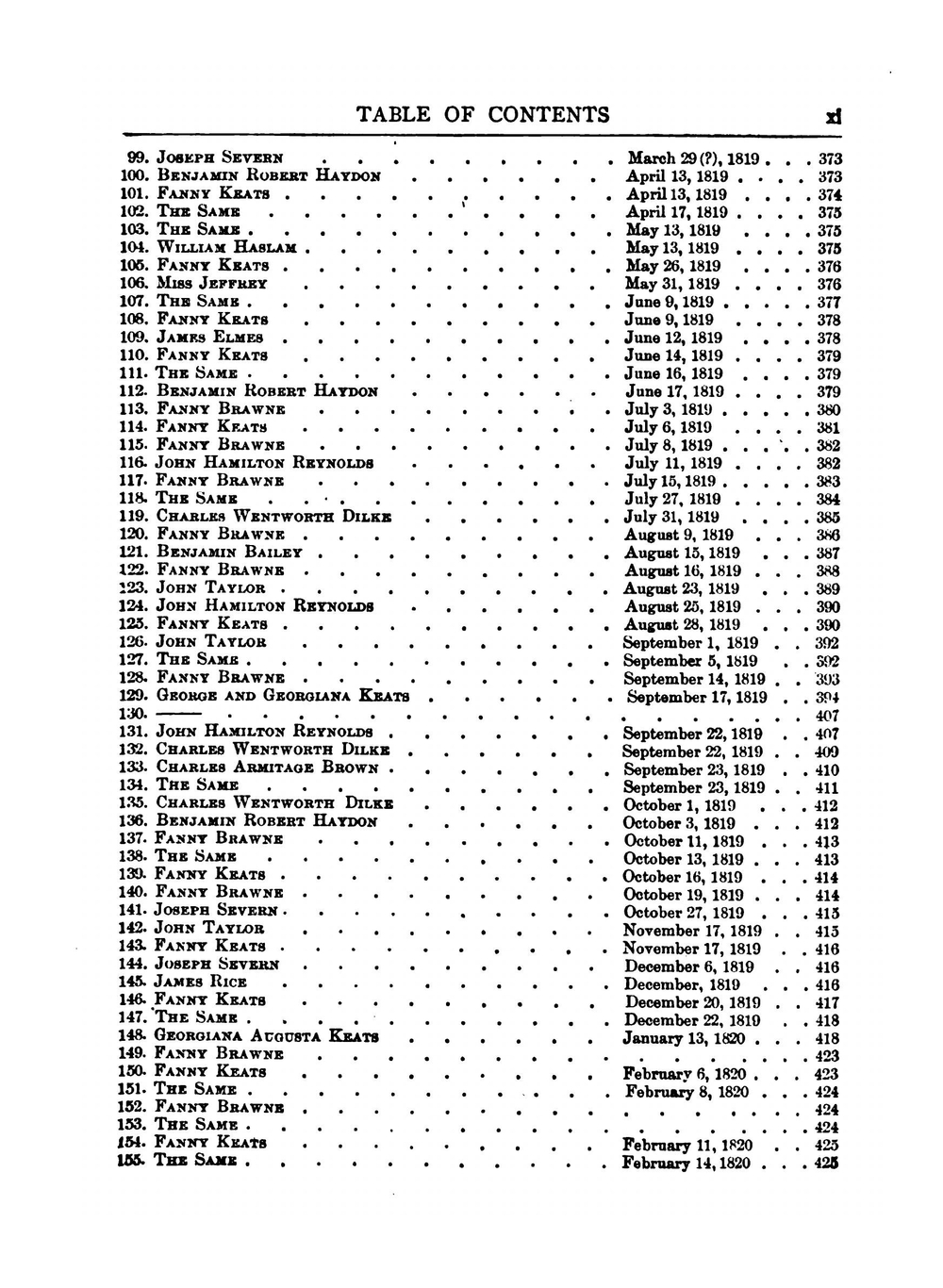 The complete poetical works and letters of John Keats | J. Keats; Horace Elisha Scudde