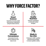 Force Factor, Somnapure®, добавка для поддержки сна без наркотических веществ, 60 таблеток