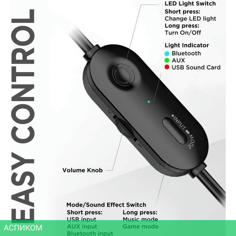 Акустика Edifier G1000 черный