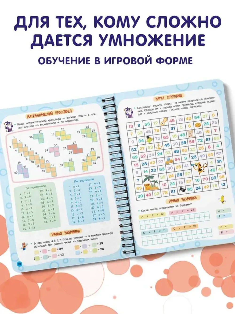 Таблица умножения
